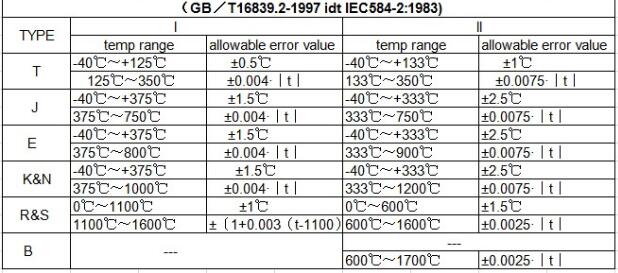 THERMOCOUPLE  DATAS 1.jpg